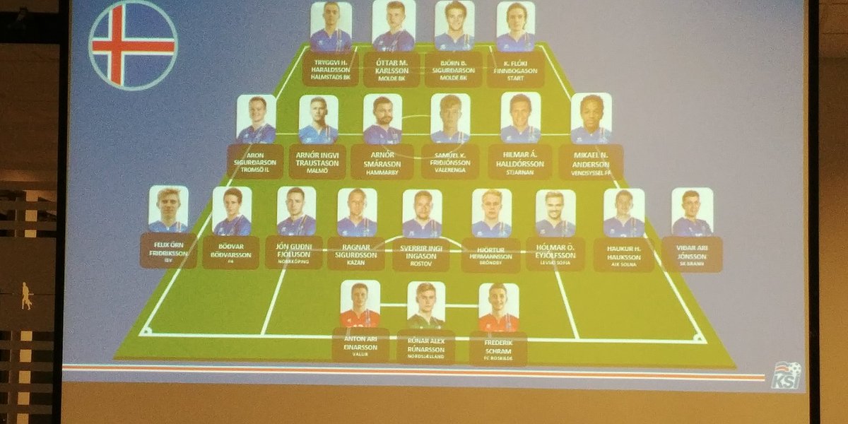 22 Nama Diumumkan, Islandia Tidak dengan Komposisi Terbaik Hadapi Timnas Indonesia