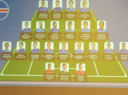 22 Nama Diumumkan, Islandia Tidak dengan Komposisi Terbaik Hadapi Timnas Indonesia
