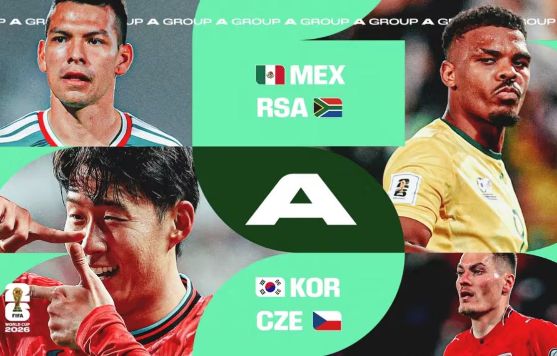 Profil Grup A Piala Dunia 2026: Persaingan Ketat antara Meksiko dengan Korsel, Afrika Selatan, dan Republik Ceko
