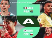 Profil Grup A Piala Dunia 2026: Persaingan Ketat antara Meksiko dengan Korsel, Afrika Selatan, dan Republik Ceko