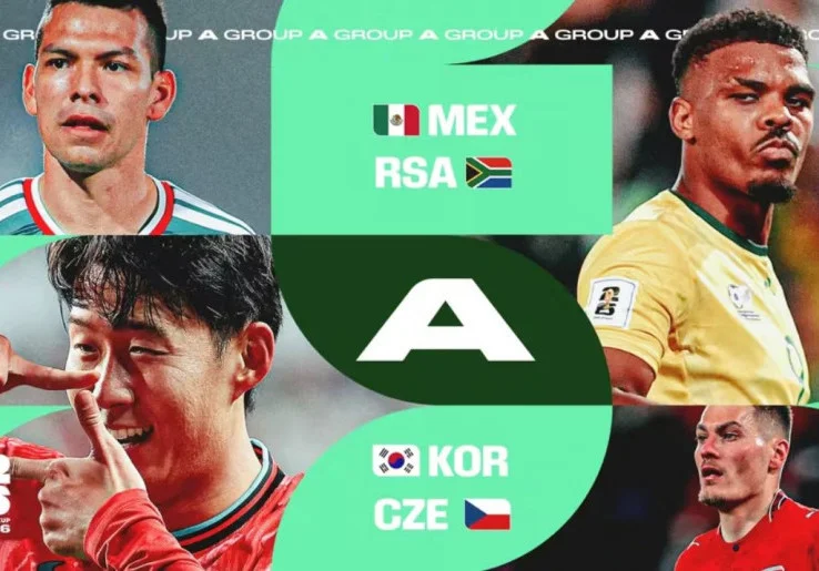 Profil Grup A Piala Dunia 2026: Persaingan Ketat antara Meksiko dengan Korsel, Afrika Selatan, dan Republik Ceko