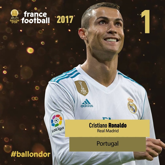 Ronaldo Raih Trofi Ballon d'Or 2017