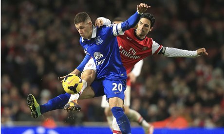 Arteta Akui Everton Lawan Tangguh