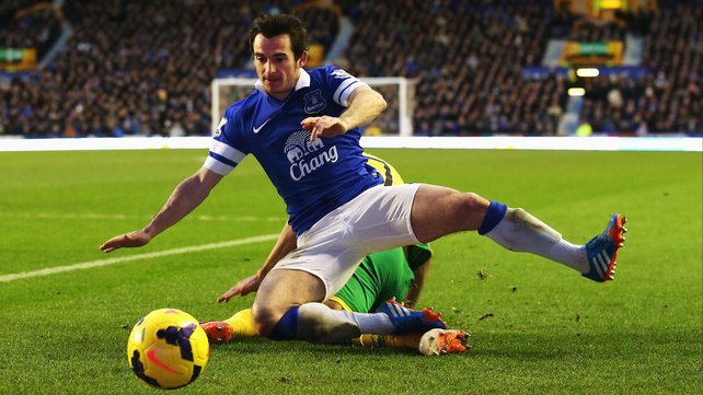 Leighton Baines Tetap di Everton Hingga 2018
