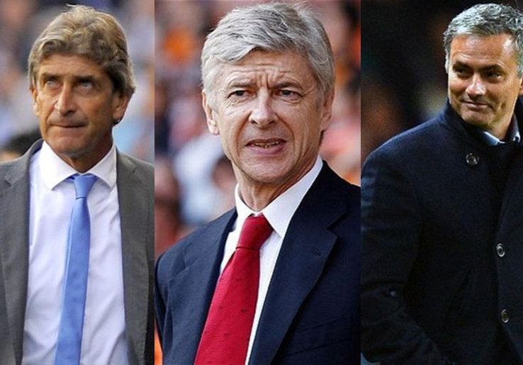Terlalu Banyak Pelatih Asing, Ini Solusi Mourinho