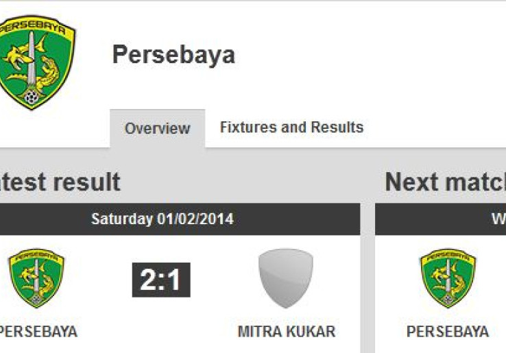 Salah Logo Persebaya di Situs FIFA, Sabotase atau Murni Kesalahan?