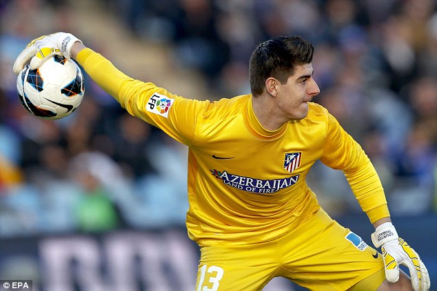 Thibaut Courtois Berlabuh di Real Madrid?<!--idunk-->Rumor Transfer