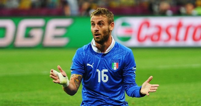 De Rossi Sebut Kosta Rika Sebagai Lawan Paling Berbahaya