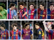 Messi Kenang Awal Karier di Barcelona