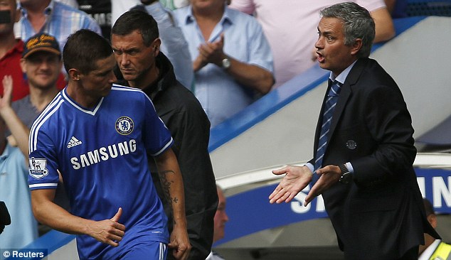 Mourinho Beberkan Alasan Tinggalkan Torres